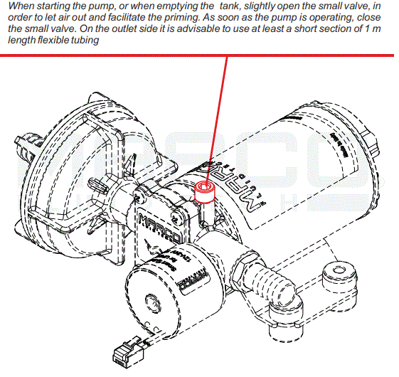 marco-164-642-15-Self-Priming-Electric-Pump-FIG-1