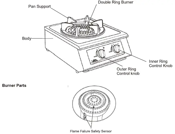 Blue-Flame-BTHF-2-Single-Burner-Hotplate-FIG-1