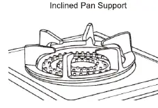Blue-Flame-BTHF-2-Single-Burner-Hotplate-FIG-2