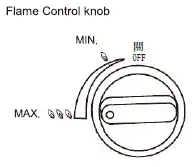 Blue-Flame-BTHF-2-Single-Burner-Hotplate-FIG-3