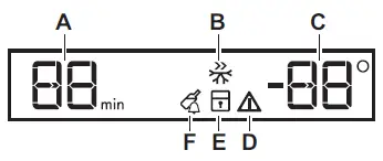 AEG-ABE888E1LF-Freezer-fig- (4)