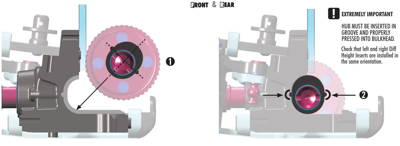 XRAY XB8 Upgrade Kit - WHEN CAR1