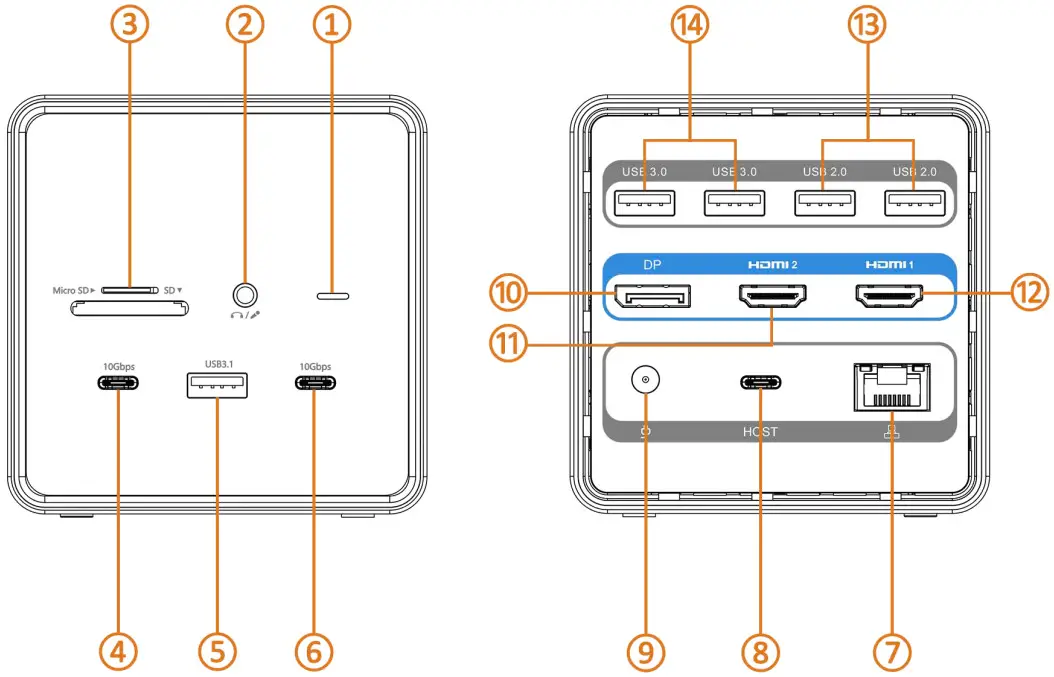 TOBENONE UDS032 USB C Docking Station Dual Monitor - Ports & Connectors