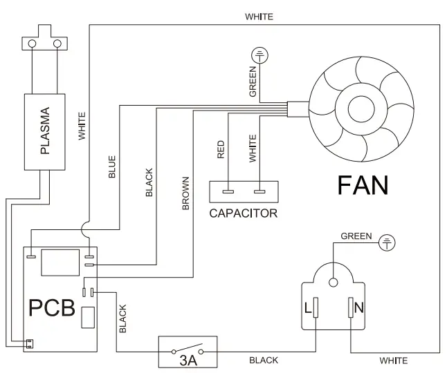 Assembly Instruction