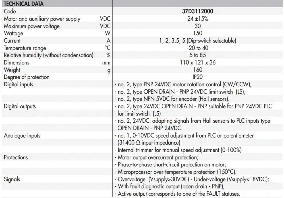 METAL-WORK-37D3112000-e.Direct-Drive-for-Direct-Current-Motors-fig-7