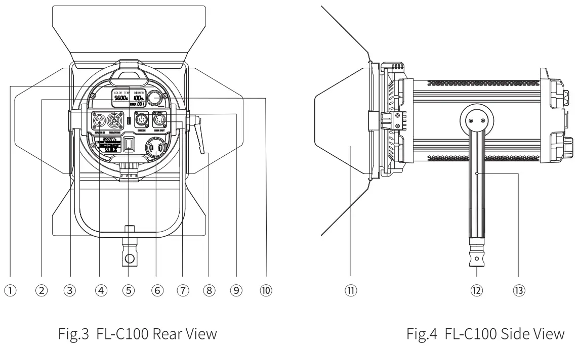 SWIT FL C100 LED Spot Light - Appearance