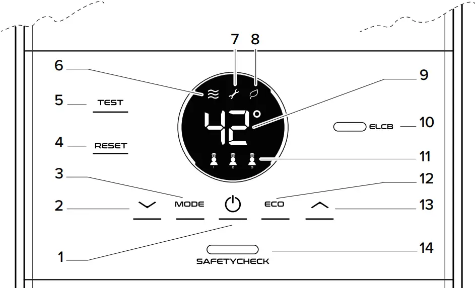 ARISTON 4.5P - Figure 2