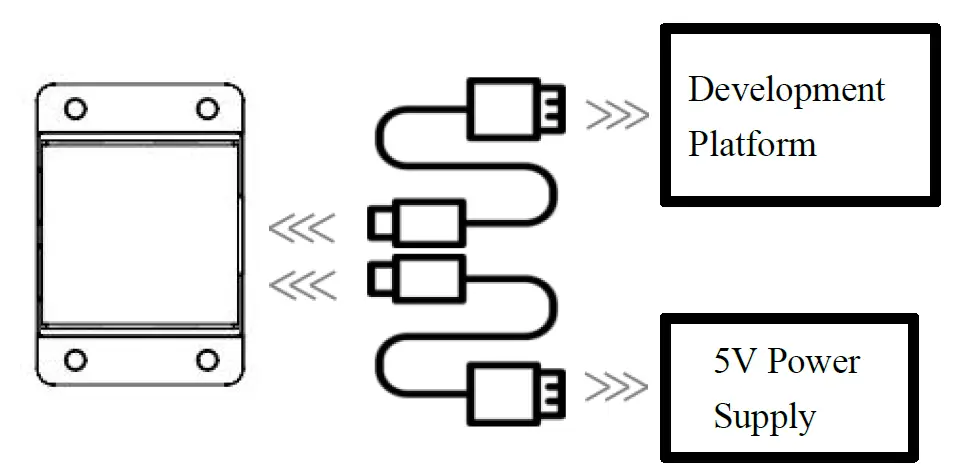 YDLIDAR-TG50 -360-Degree-Laser-Scanner-04