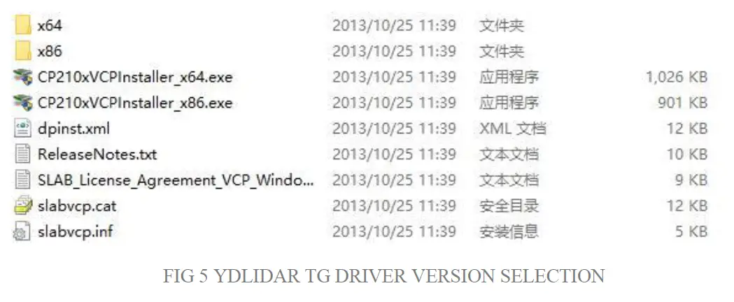 YDLIDAR-TG50 -360-Degree-Laser-Scanner-05