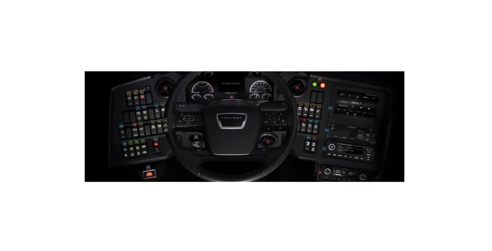 Prevost H3-45 Passenger Coach Dash Board User Guide Prevost H3-45 Passenger Coach Dash Board User Guide