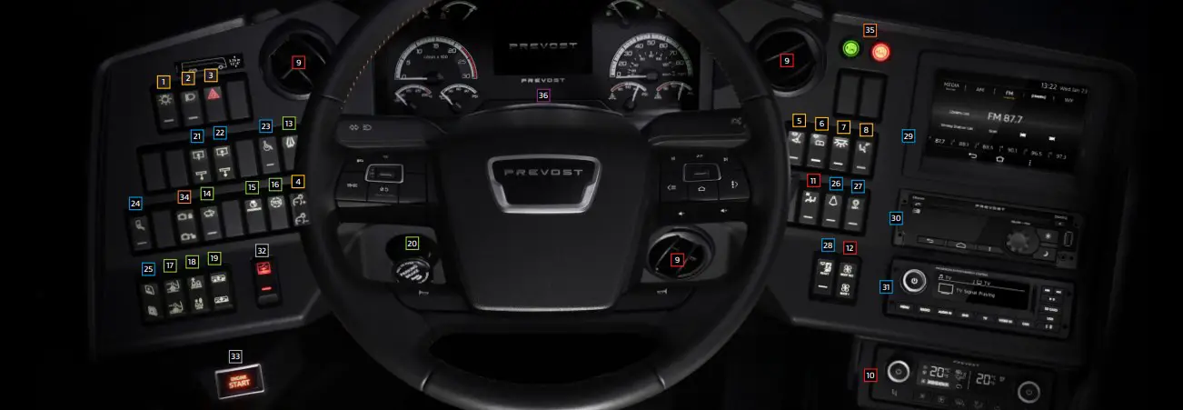 Dashboard Instruction