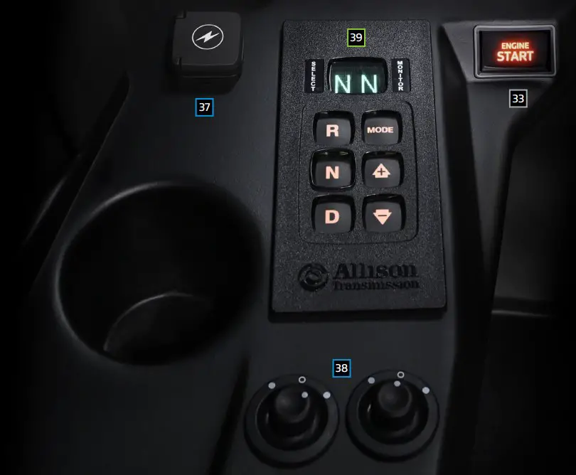 Dashboard Instruction