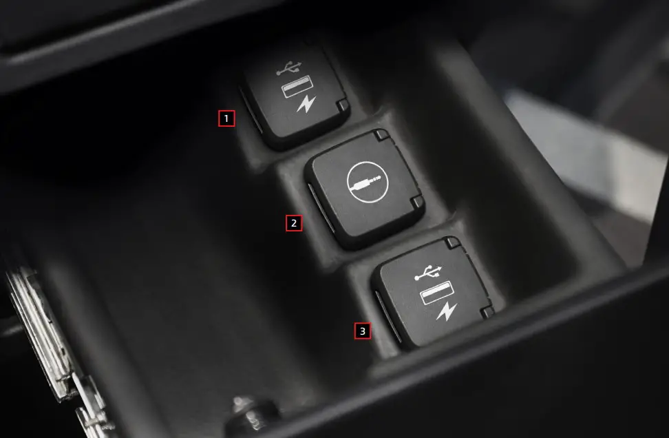 Central Utility Compartment