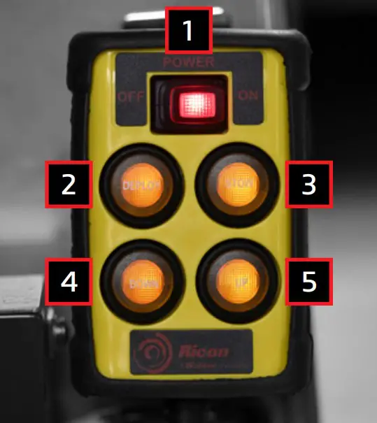 Operating the Wheelchair