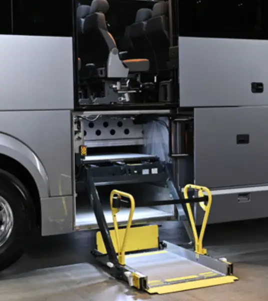 Operating the Wheelchair