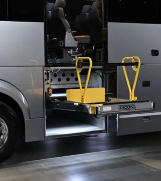 Operating the Wheelchair