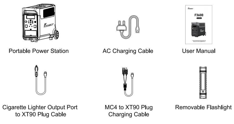 FOSSiBOT F3600 Portable Power Station - fig2