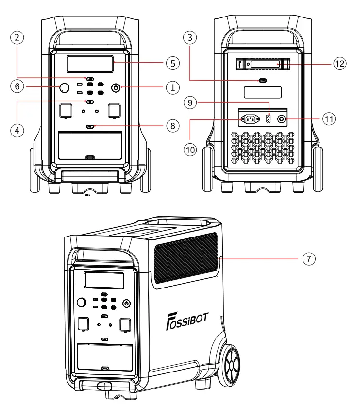FOSSiBOT F3600 Portable Power Station - fig4
