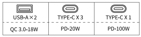 FOSSiBOT F3600 Portable Power Station - fig5