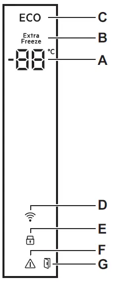 Electrolux-SG280NICN-Freezer-fig4