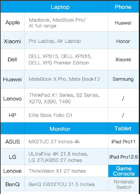 VENTION-TAAHD-Cotton-Braided-USB-C to-USB-C 3.1-Cable-10
