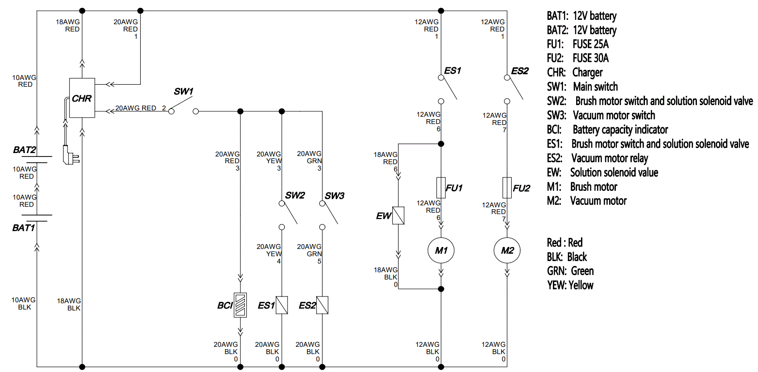 Intelligent-Cleaning-Equipment-ICE-i15B-Automatic-Scrubber-FIG-15