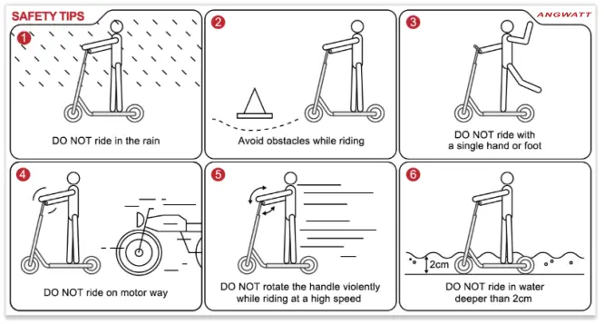 ANGWATT C1 Electric Scooter-fig1
