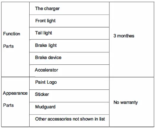 ANGWATT C1 Electric Scooter-fig12