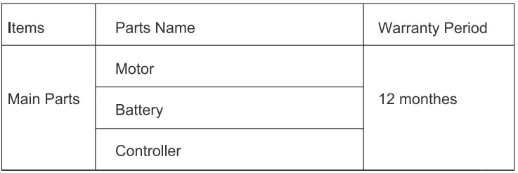 ANGWATT C1 Electric Scooter-fig13