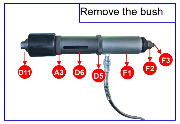 endeavour ET1181F Truck Spring Pin Bush Removal Tool - Remove the bush1