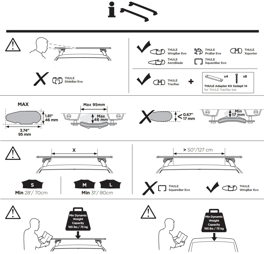 THULE 901010 Roof Mounted Tent for Car - FIGURE 3