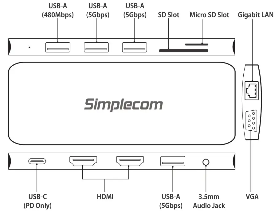Simplecom CHN612 USB-C 12 in 1 Multiport Docking Station- Product