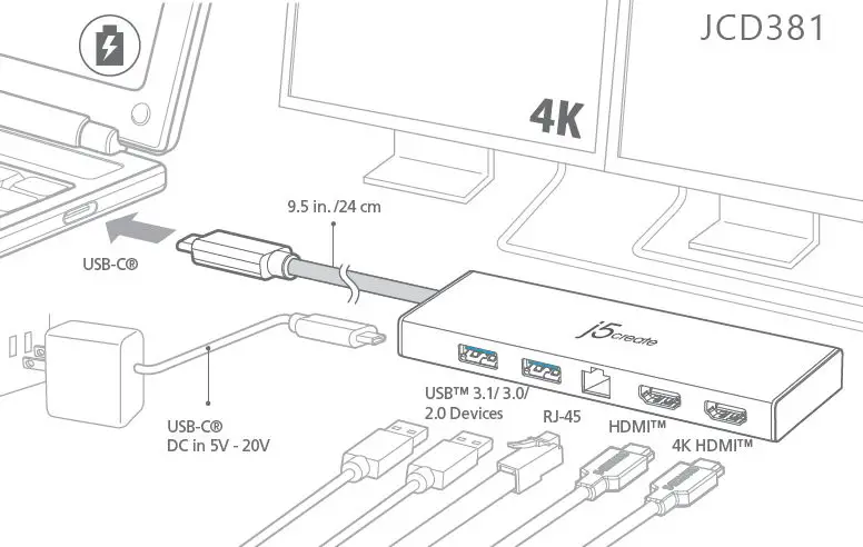 j5create-JCD381-USB-Type-C-Dual-HDMI-Mini-Dock-1