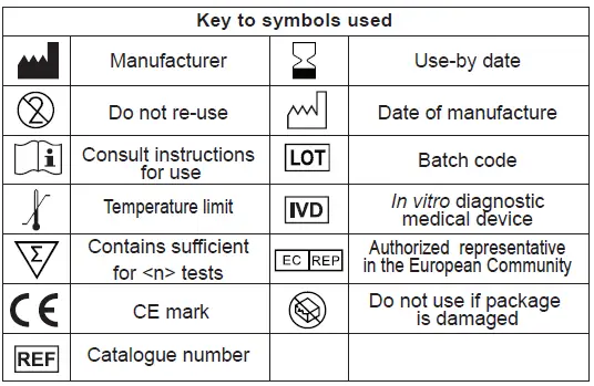 GP-Getein1100-IL-6-Fast-Test-Kit-1