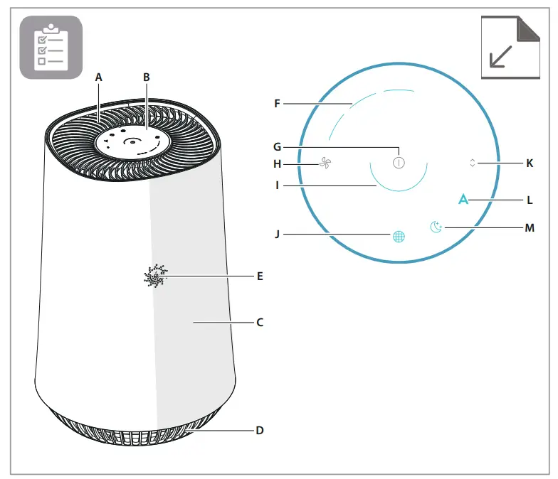 Electrolux Flow A3 Air Purifier - fig 1