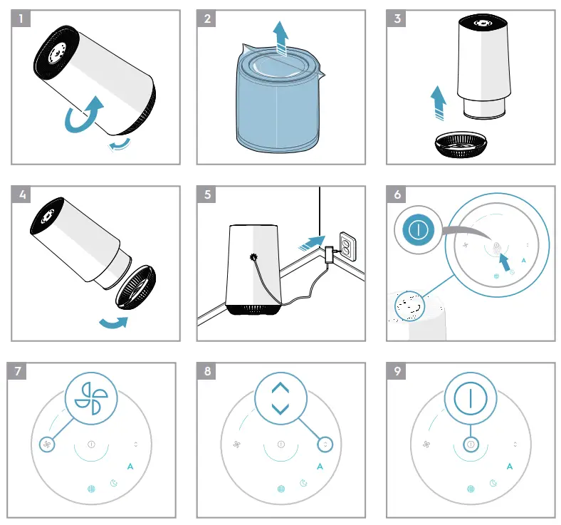 Electrolux Flow A3 Air Purifier - fig 2