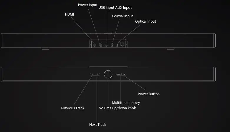 WINGS-Center-Stage-1100-2-0-Channel-Soundbar-FIG-1