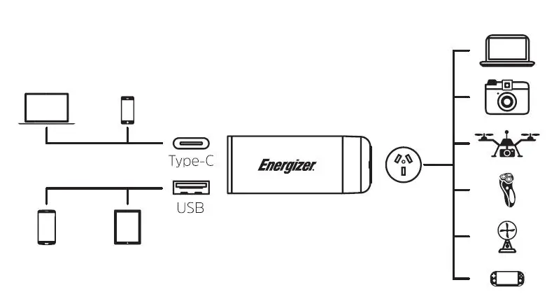 Energizer-Everest-100-Portable-Power-Station-FIG- (4)