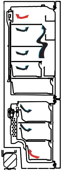 AEG RCB736E3MB Freezer Fridge - Cooling Technology