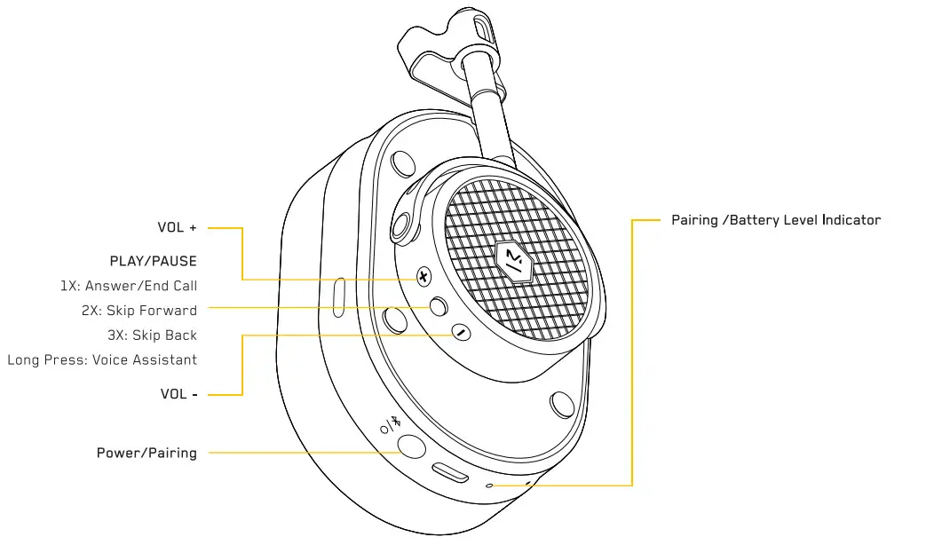 NEW AUDIO LLC MH40 Wireless Headphone - fig 1