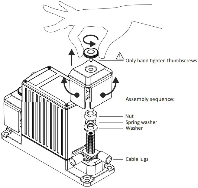 Main cable installation