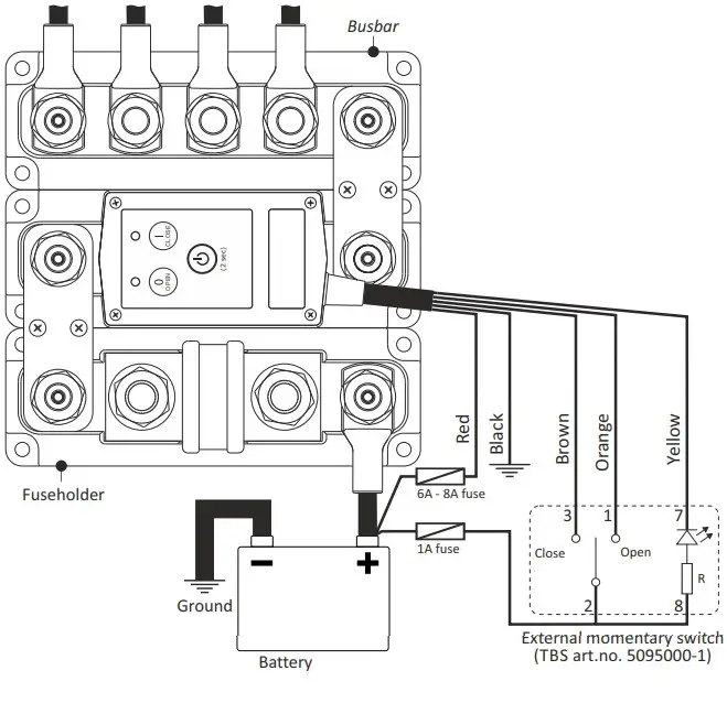 Wiring example
