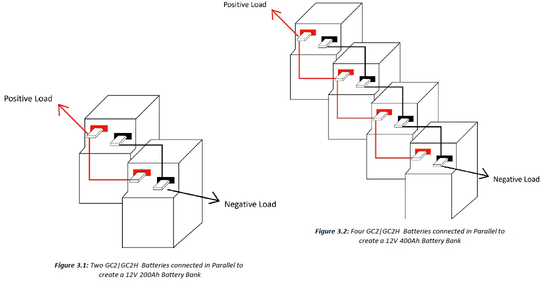 dragonfly-ENERGY-DFGC2-LiFePO4-Battery-FIG- (3)