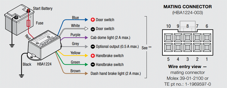 REDARC-HBA1224-Handbrake-Alarm-fig-4