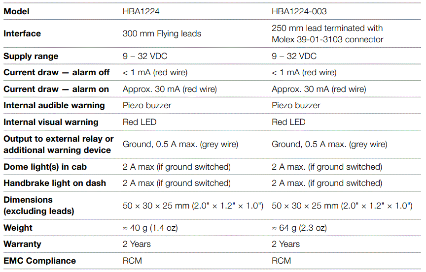 REDARC-HBA1224-Handbrake-Alarm-fig-8