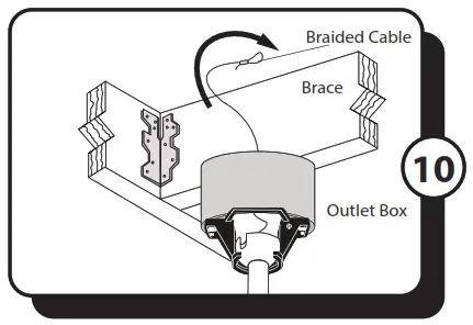 PROMINENCE HOME Briarcrest 50749 52 Inch Indoor Ceiling Fan - Building
