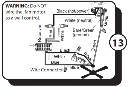PROMINENCE HOME Briarcrest 50749 52 Inch Indoor Ceiling Fan - connectors