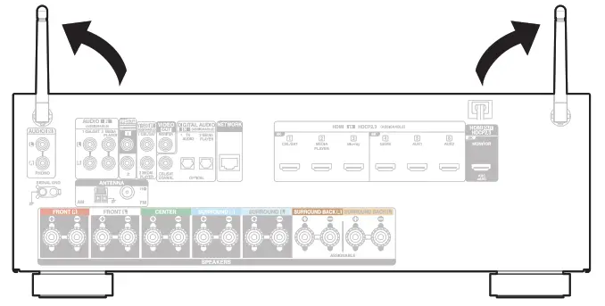 DENON AVR-S760H Integrated Network AV Receiver - router1