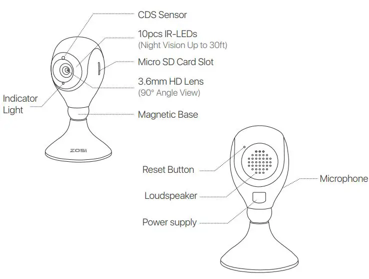 ZOSI-C611-Smart-IP-Camera-2