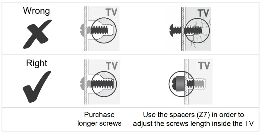 Connect the TV plate to the back of the TV